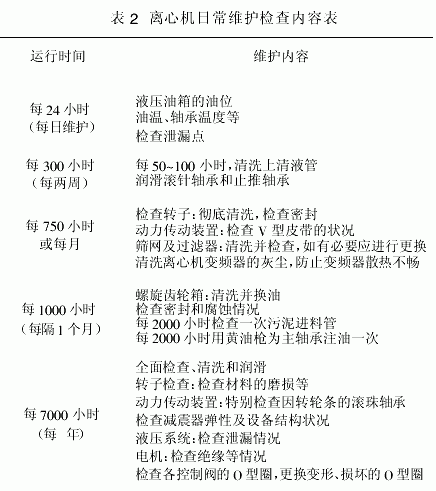 臥式螺旋卸料過濾離心機 臥式螺旋卸料過濾離心機